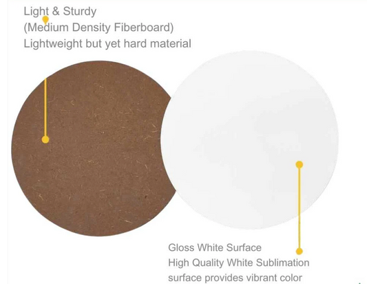 Table Coasters - Pack of 2